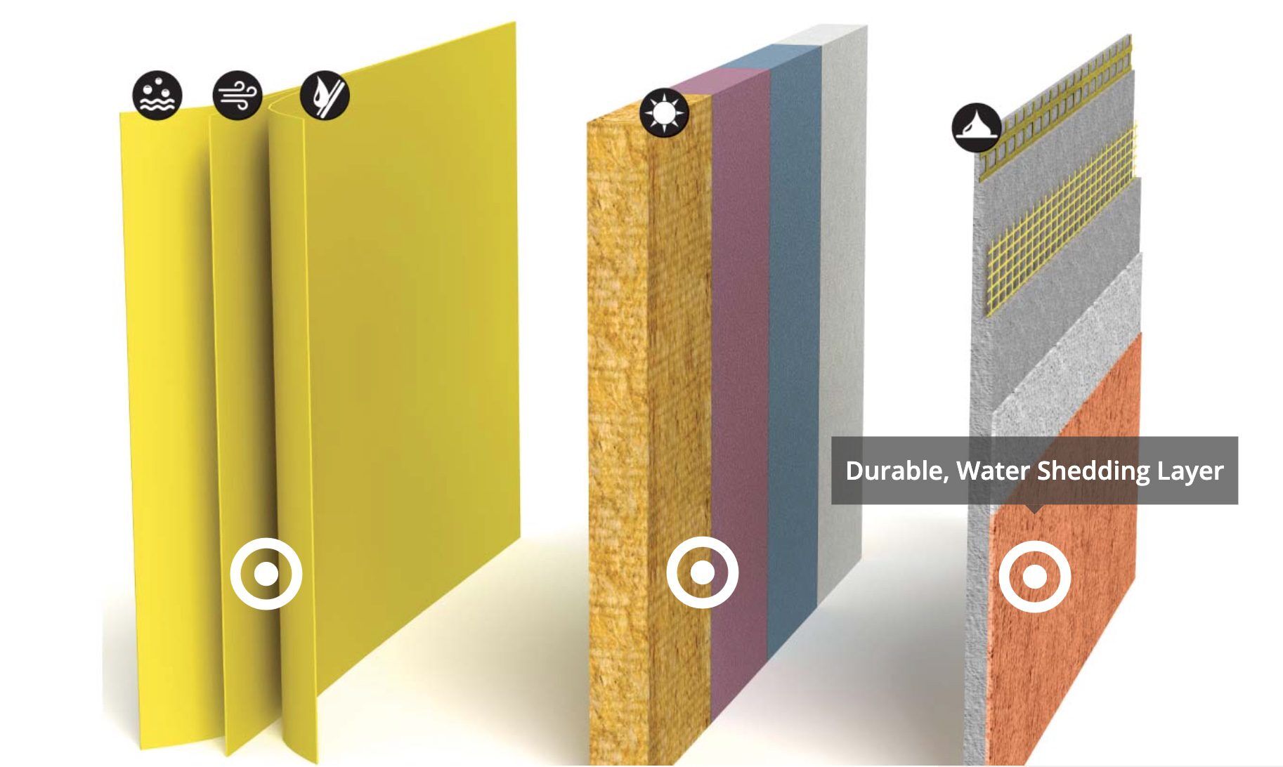 vapor permeable air barrier