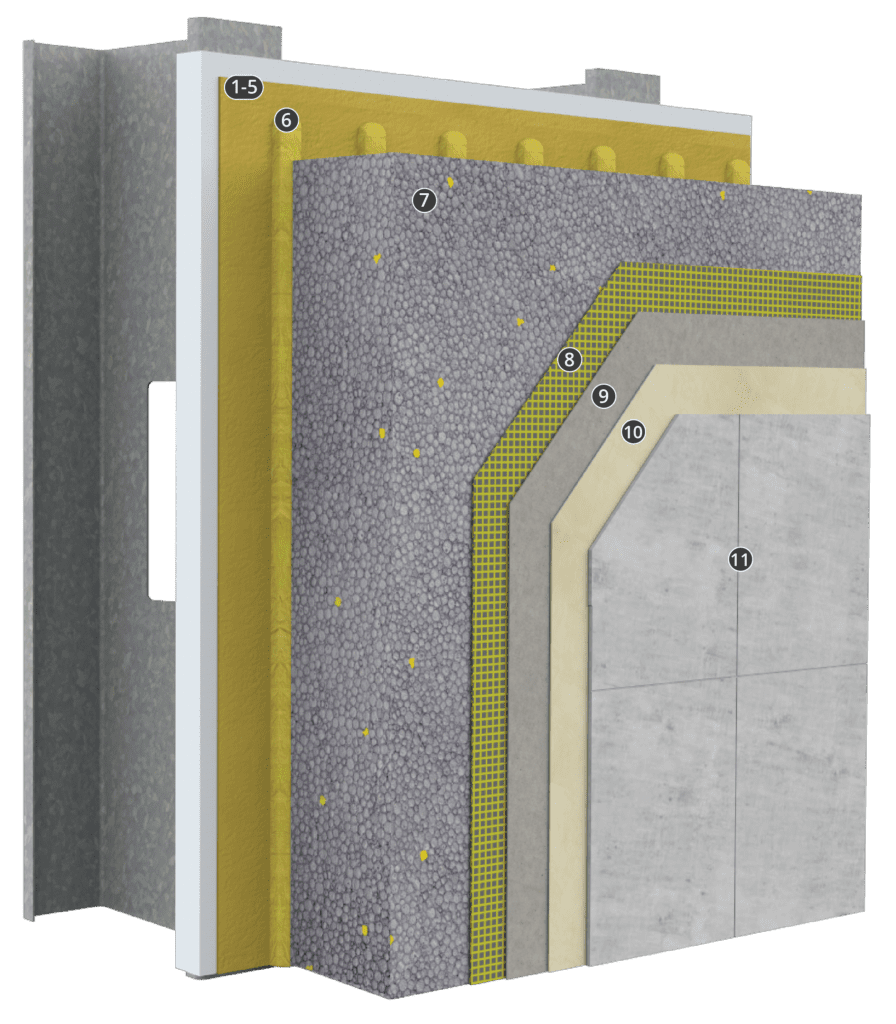 Sto Turbostick - Foam Adhesive - Sto Corp.