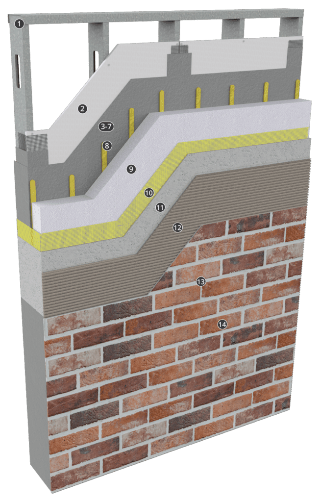 StoPanel Classic NExT ci with StoCast Brick