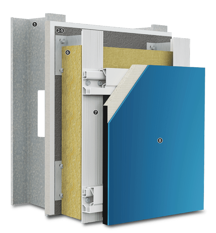 StoVentec® Glass
