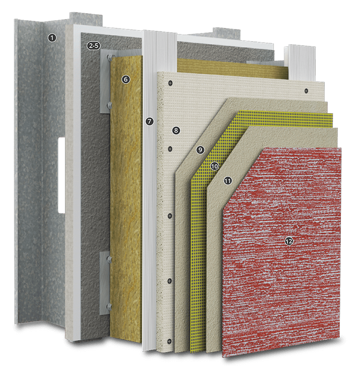 StoVentec<sup>®</sup> Render
