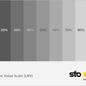 Sto LRV Scale