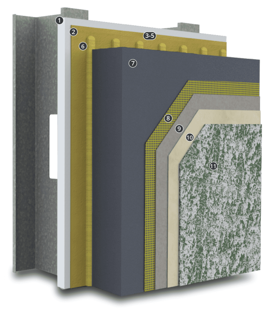 StoTherm ci XPS