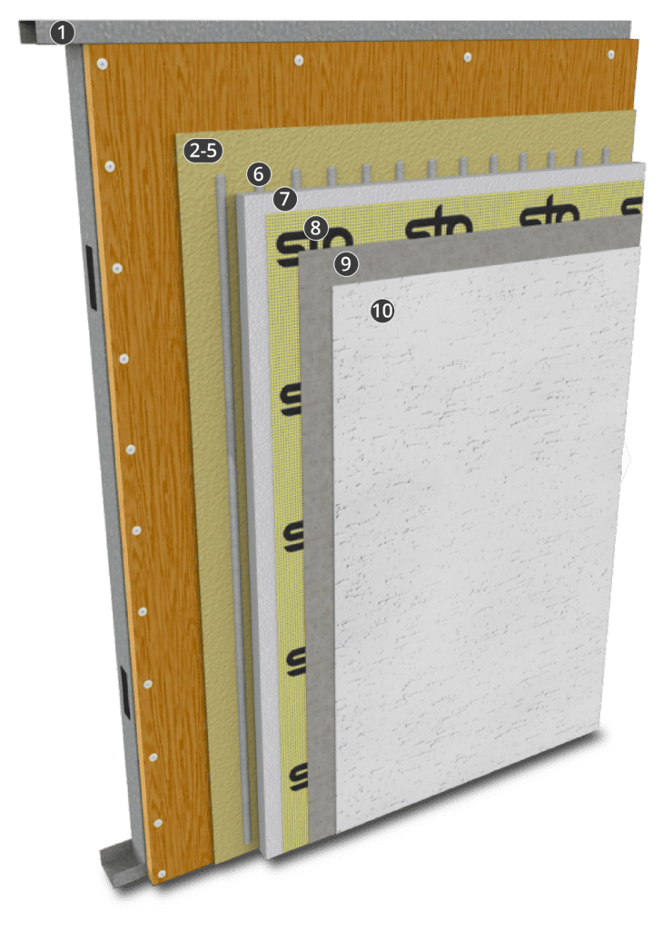 StoTherm ci PLY