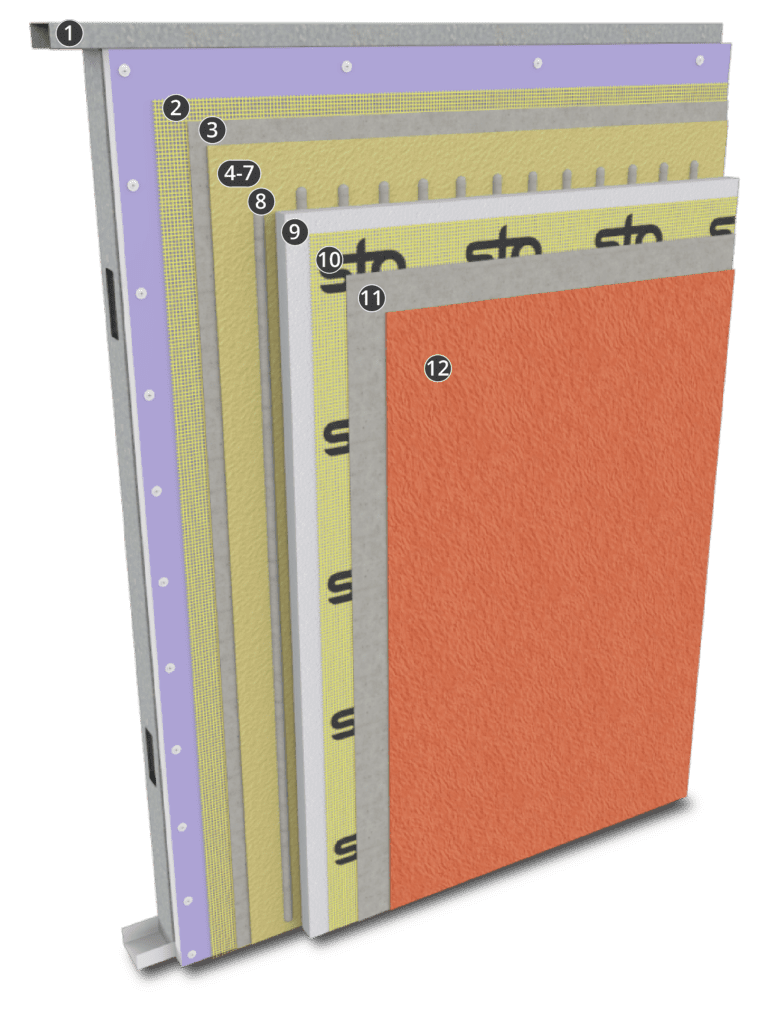 StoTherm ci GMG-LM
