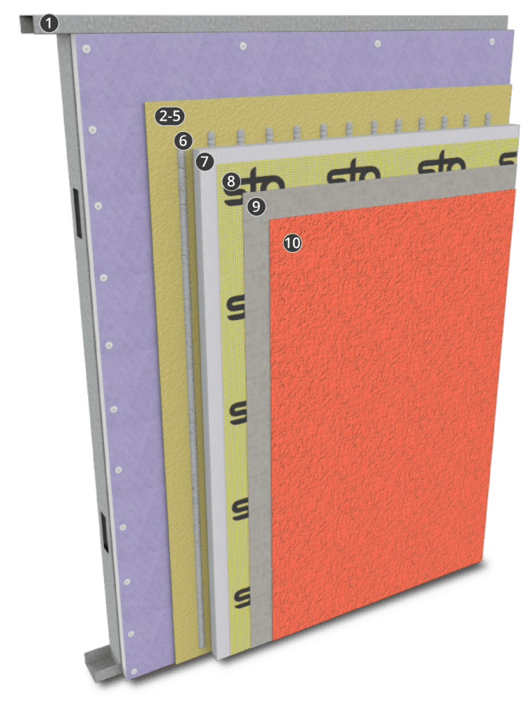 StoTherm ci GMG-SM