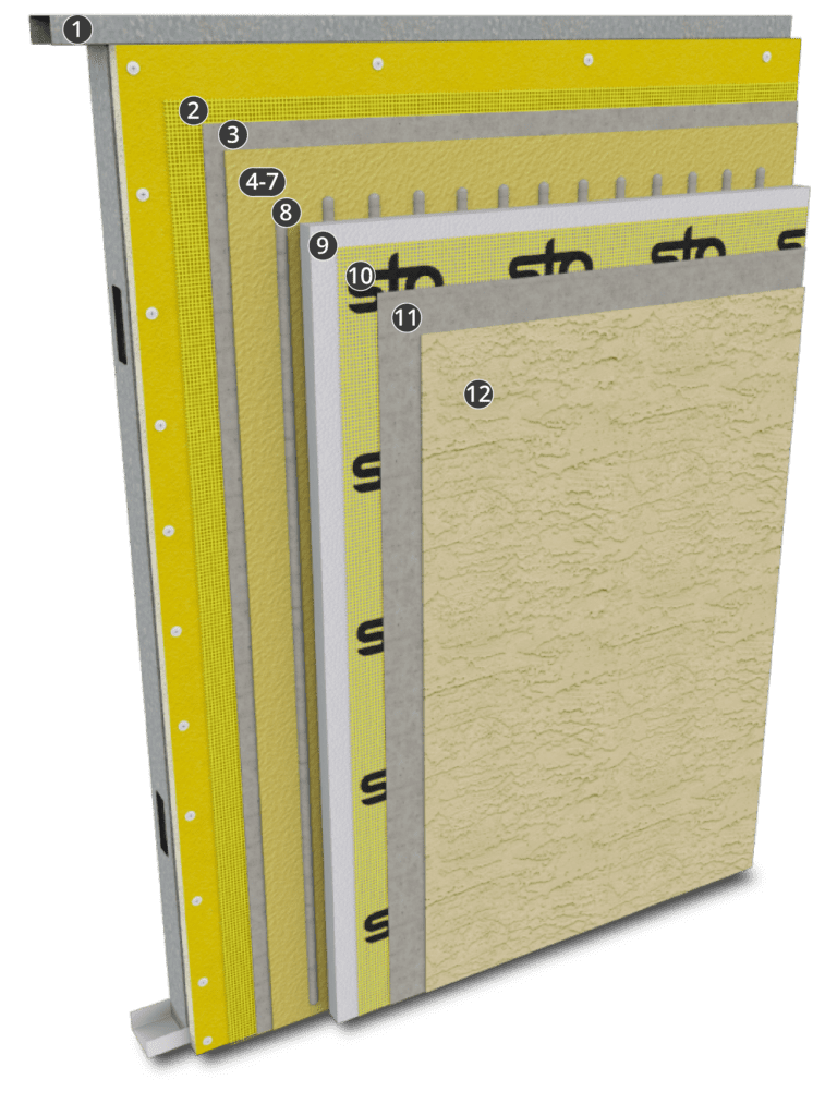 StoTherm ci GMG-LM/SM