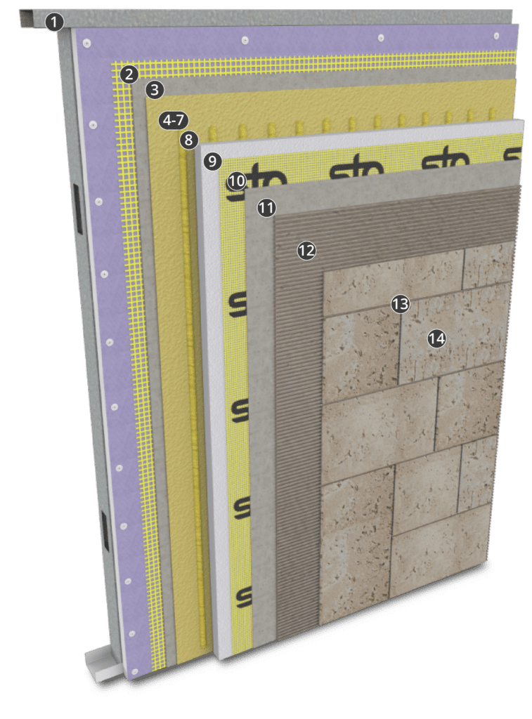 StoTherm ci MVES GMG-LM