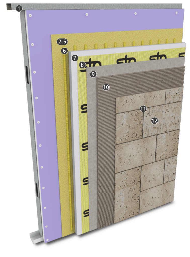 StoTherm ci MVES GMG-SM