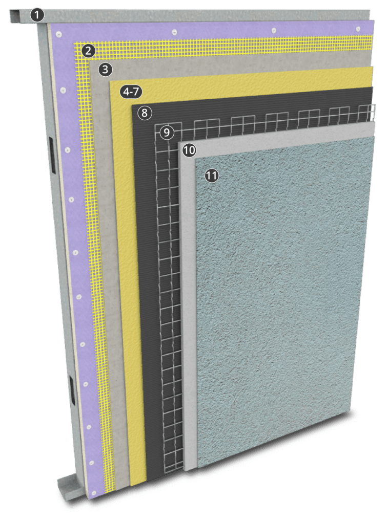 StoPowerwall® GMG Structa Wire