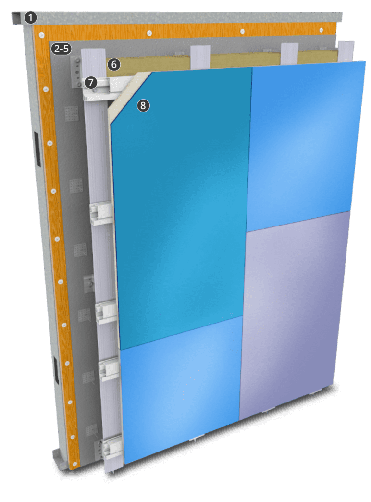 StoVentec® Glass