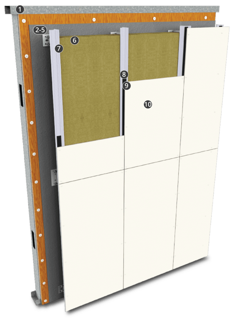 StoVentec® Fiber Cement