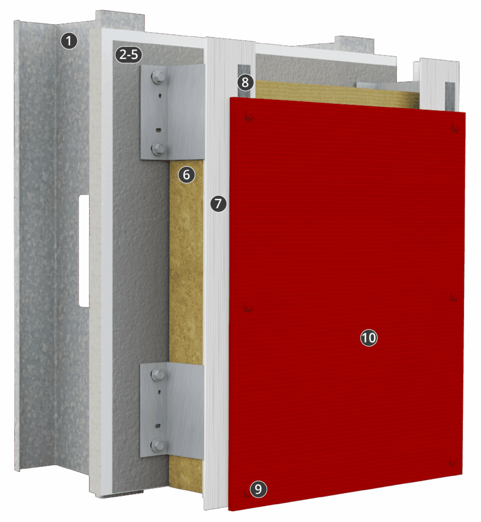 StoVentec® Fiber Cement