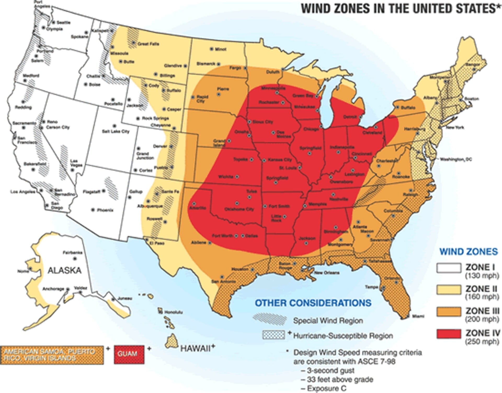 Map of wind zones in the United States showing Zones I through IV and hurricane-susceptible regions